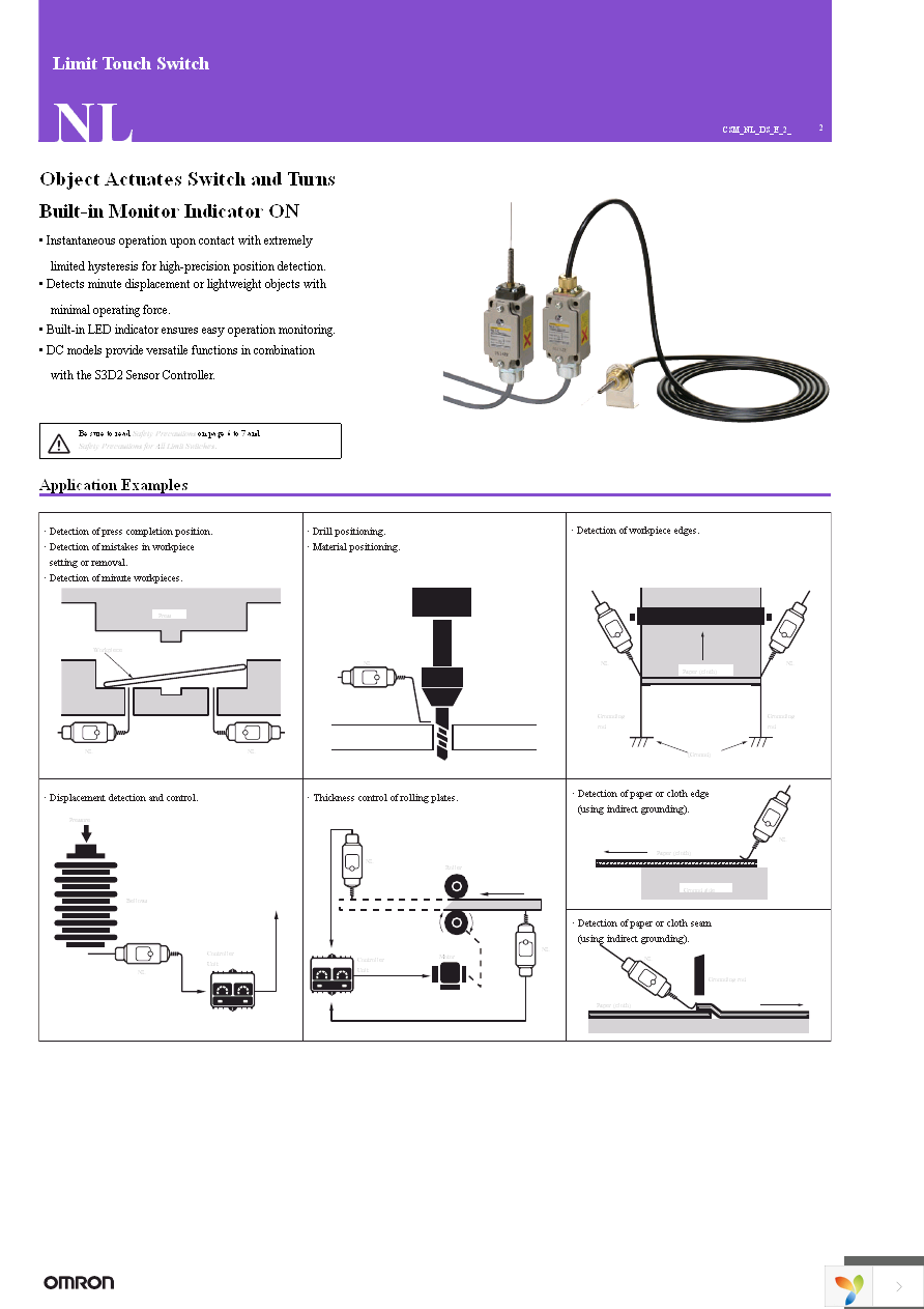 NL1-C ANTENNA Page 1